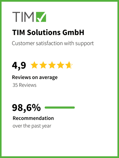 TIM Solutions von Mitarbeitern empfohlen!